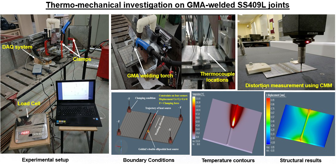MNIT Research Highlight 4