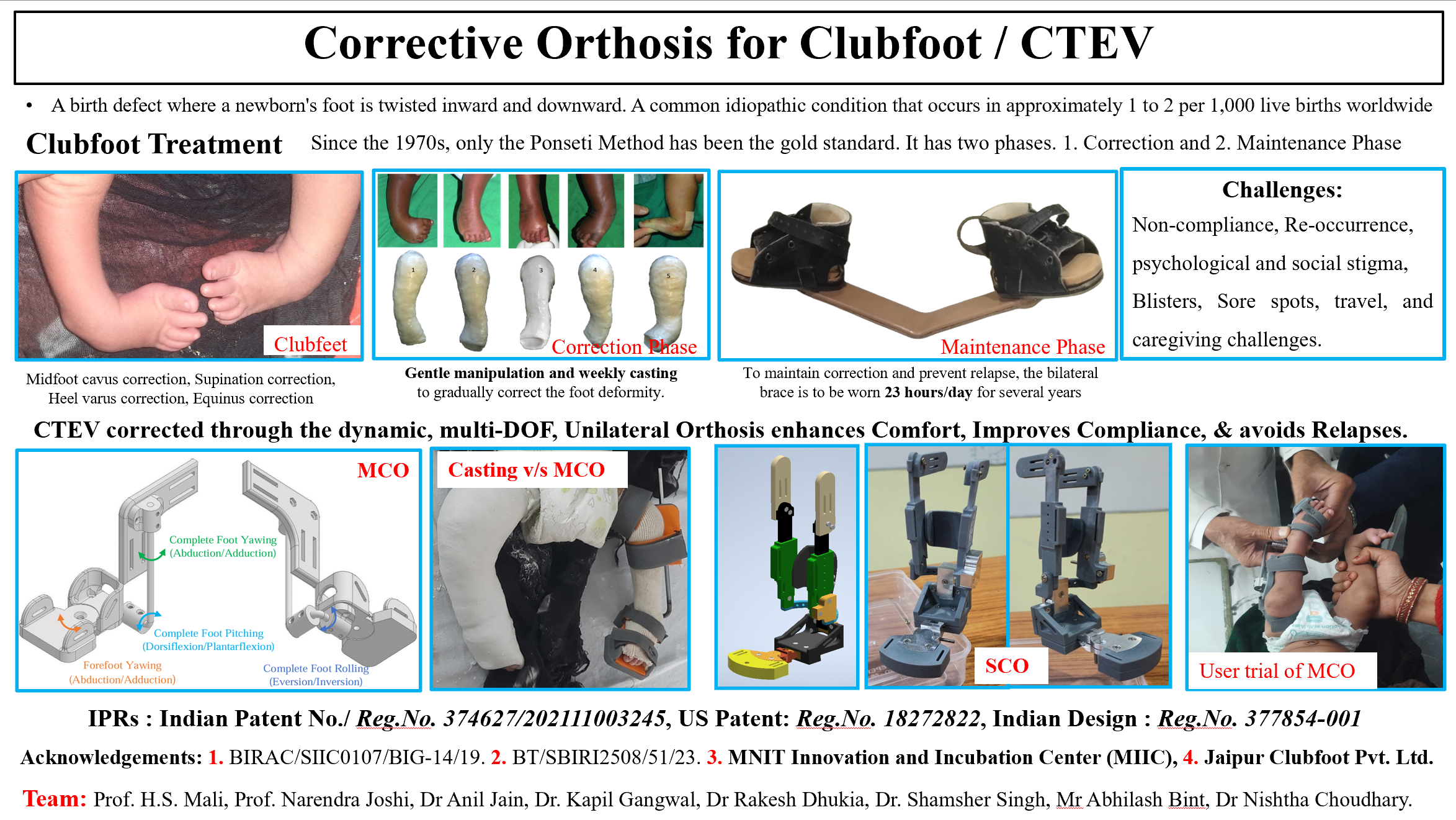 MNIT Research Highlight 3