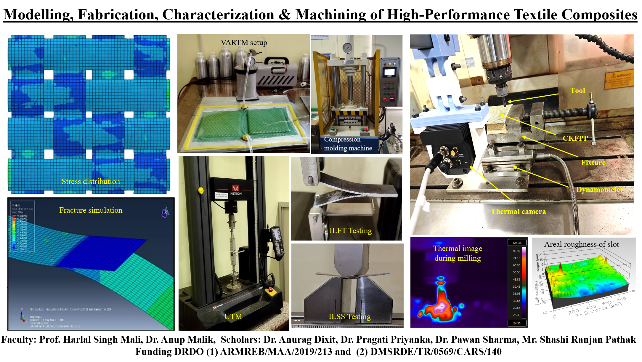 MNIT Research Highlight 2